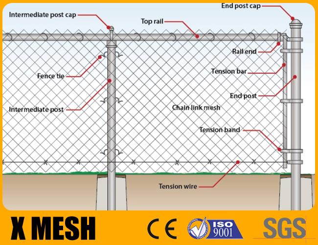 Brown Vinyl Chain Link Fence ASTM F668 Steel Hurricane Wire Netting