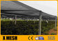 3.5m*100m Reflective Shade Cloth For Greenhouse Weather Resistance