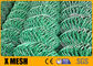 Economical Green PVC Chain Link Mesh Fencing ASTM F668